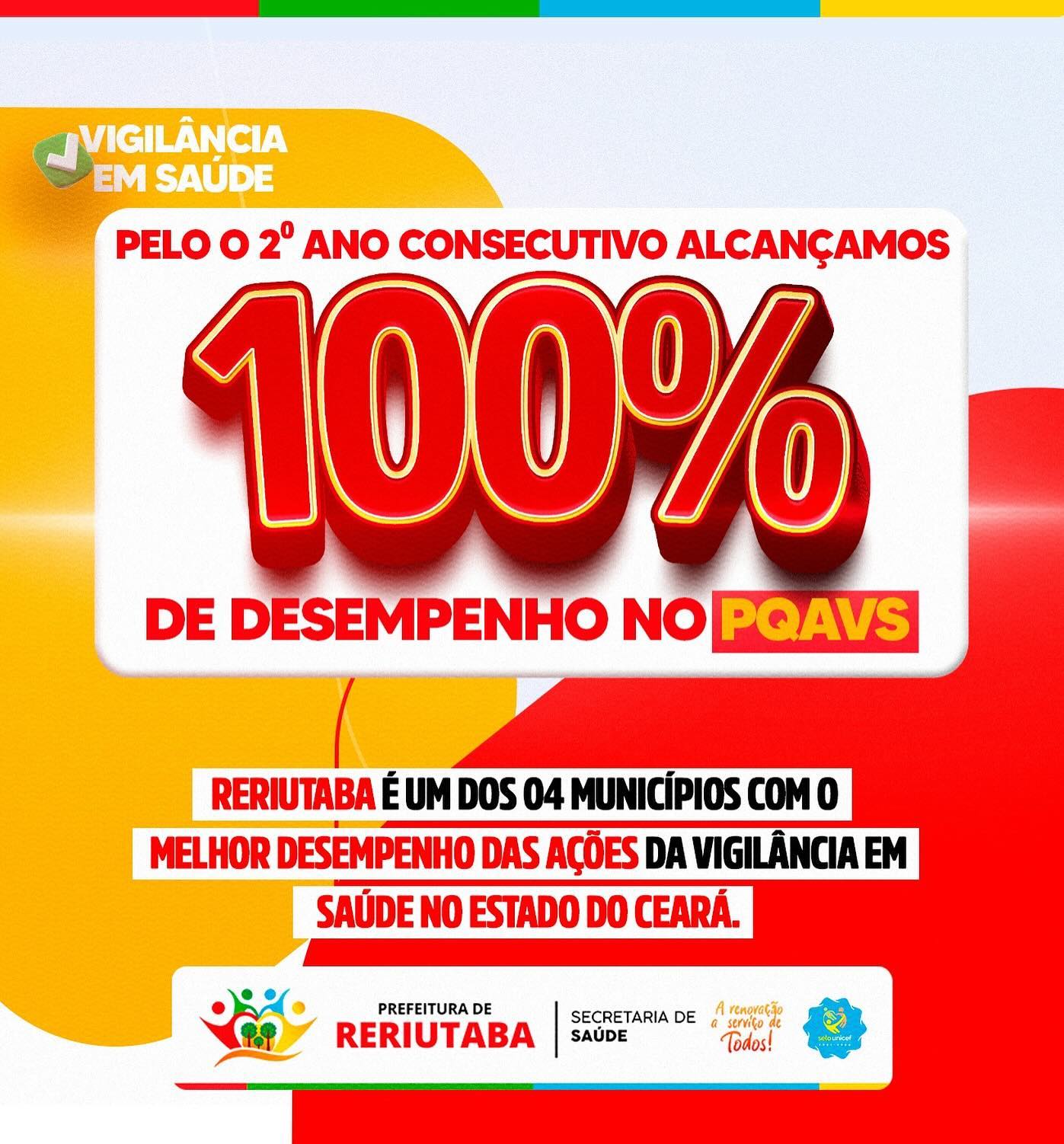 Pelo 2° ano consecutivo, Reriutaba se destaca com o desempenho de 100% de alcance das ações do PQAVS